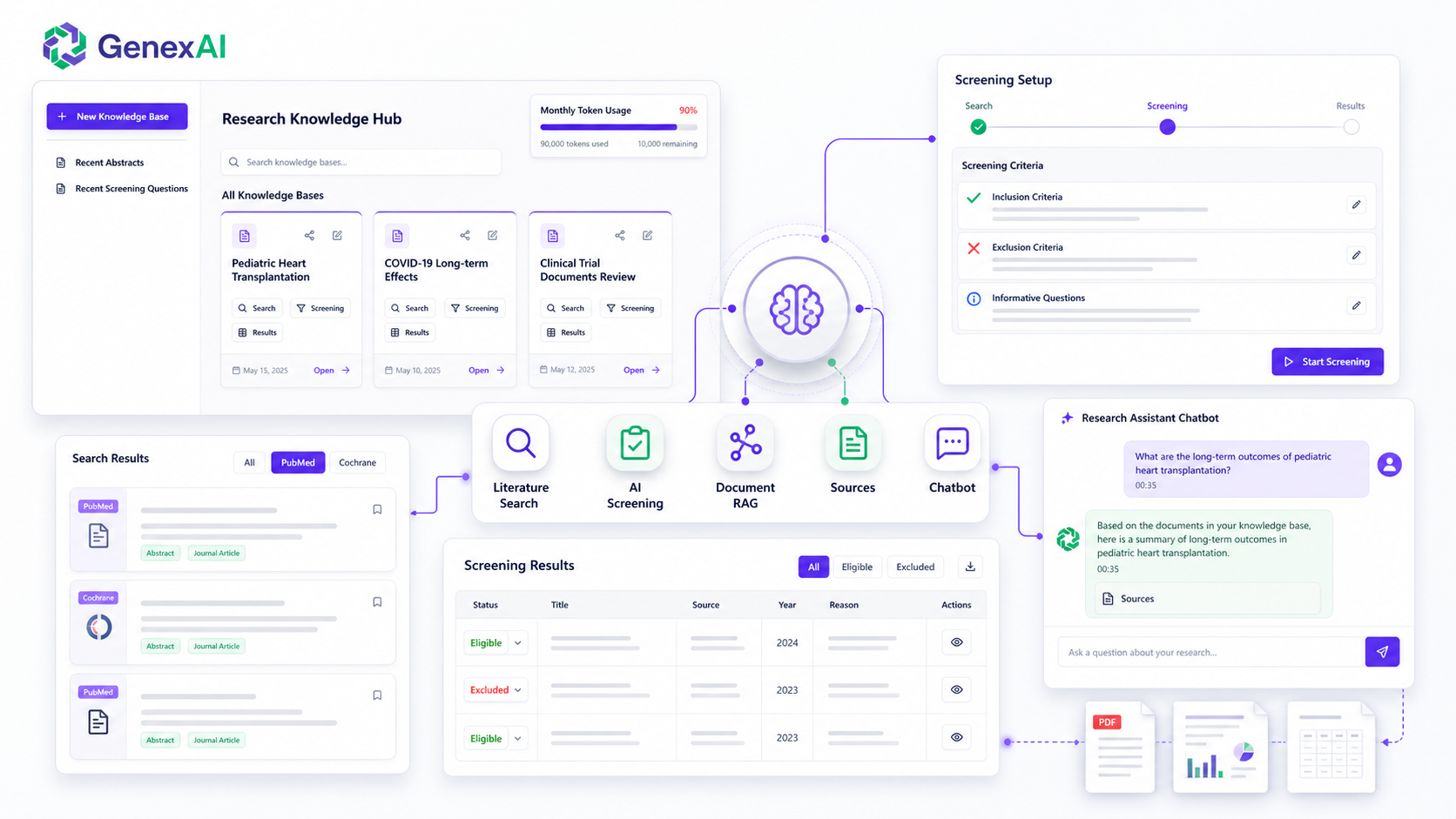 Genex AI — research screening platform